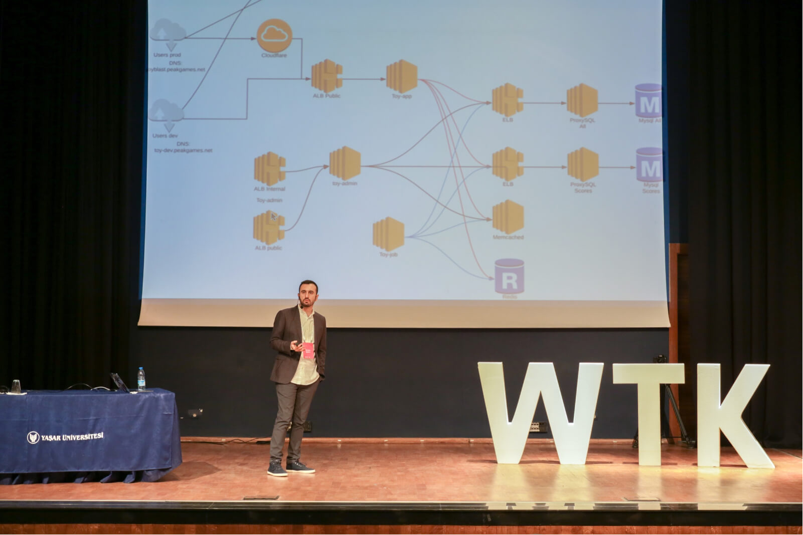A man in a black jacket, giving a presentation on stage next to a big WTK statue and a table that says “Yaşar Üniversitesi.”