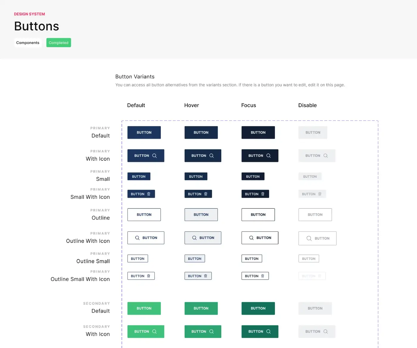 Button variants we created using the Atolye15 figma plugin.