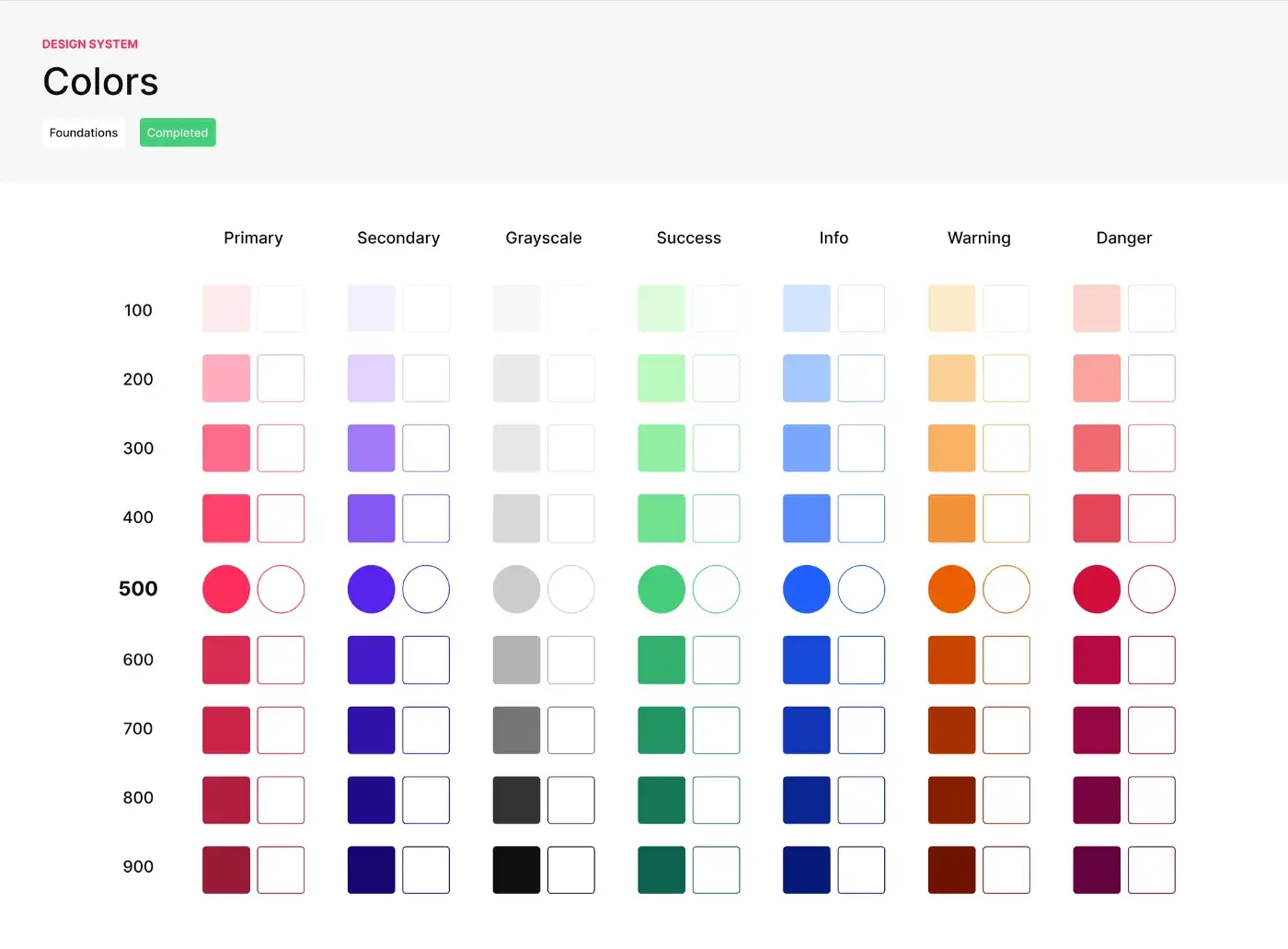 A color set example we used for Atolye15.