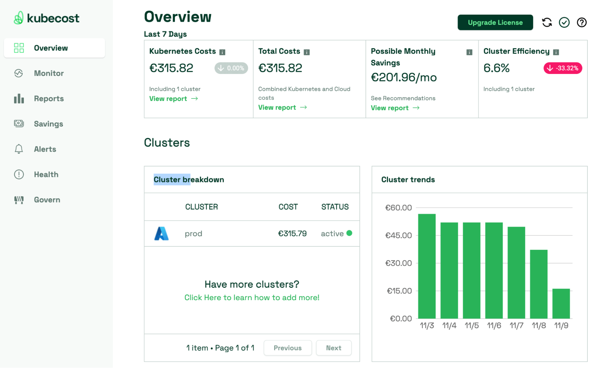 A Kubecost interface example.