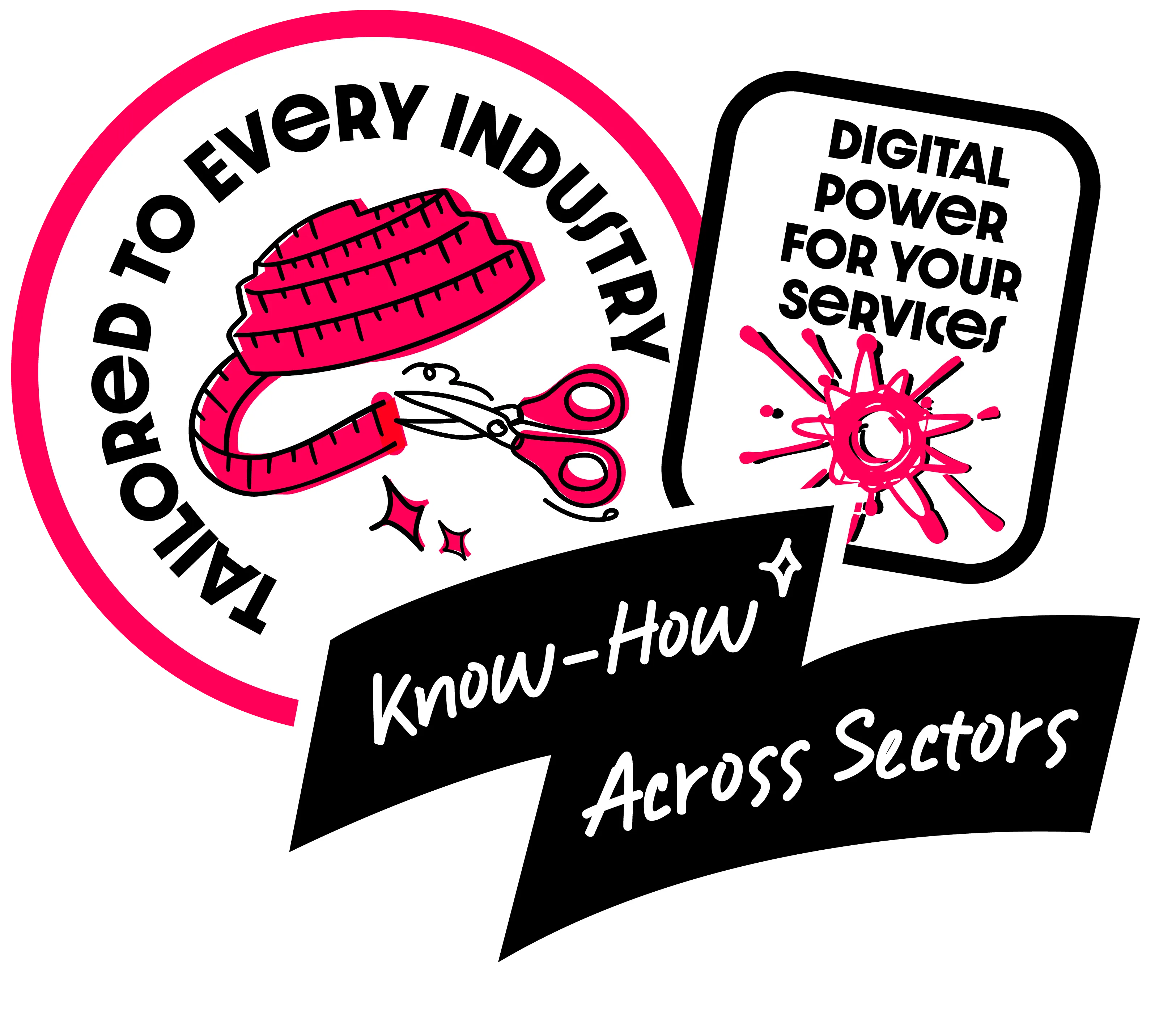 Sticker-style illustration highlighting tailored digital know-how and solutions designed for different industries.