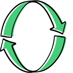 Loop arrows symbolizing iteration